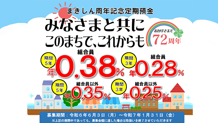 周年記念定期バナー